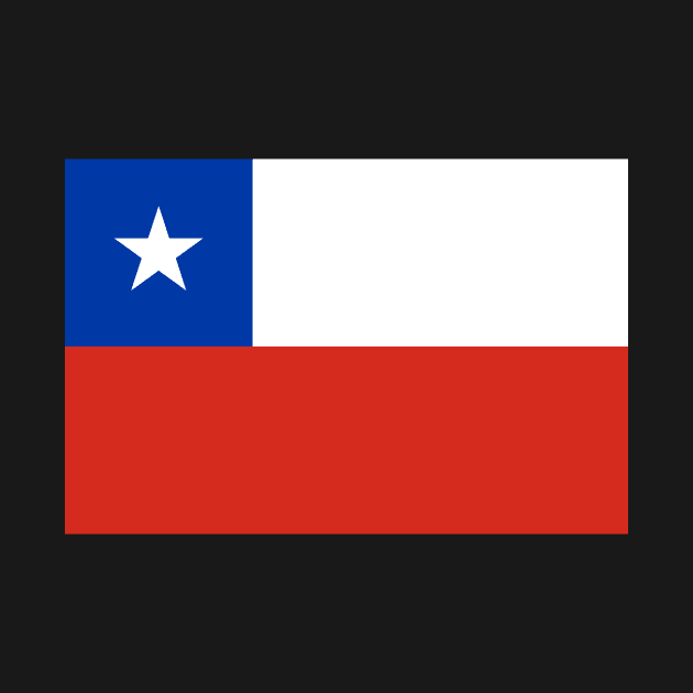 CHILE by truthtopower