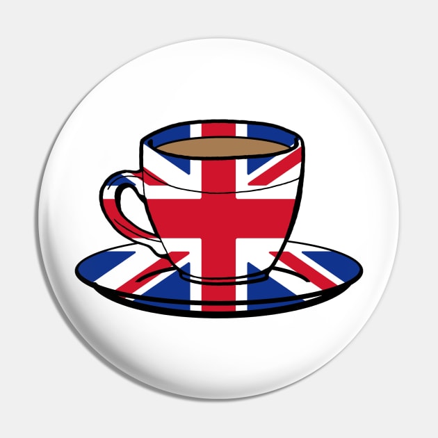 1000% BRITISH Pin by ideeddido2