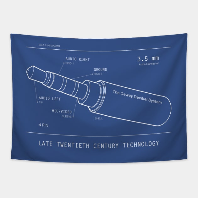 Late Twentieth Century Technology Tapestry by imbeta