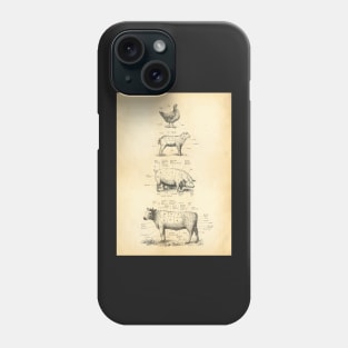 Butcher cut chart Phone Case