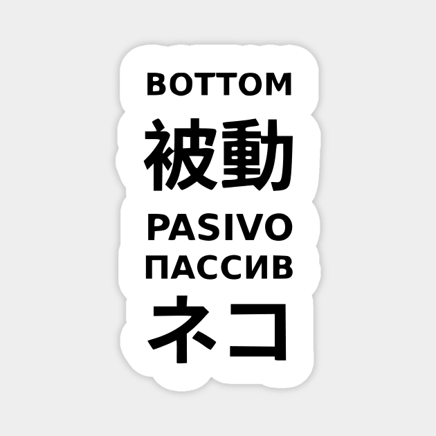 "Bottom" In Different Languages Magnet by dikleyt