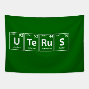 Uterus (U-Te-Ru-S) Periodic Elements Spelling Tapestry