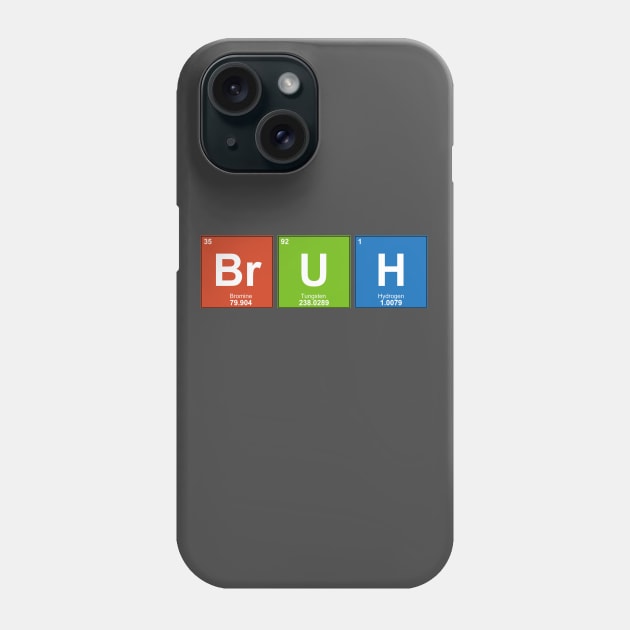 BRUH - Periodic Table Gamer Meme Phone Case by BigBrainMerch