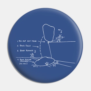 Coyote's Plan Pin
