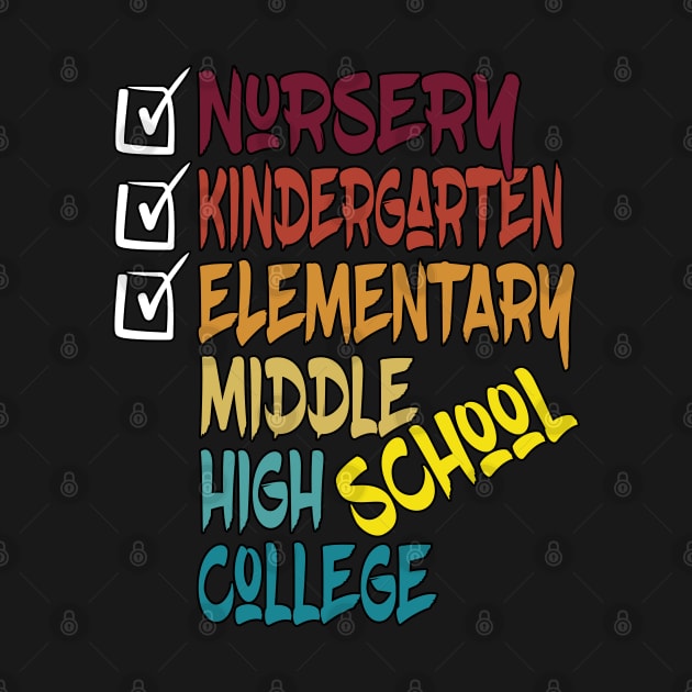 elementary to middle shcool by Ardesigner