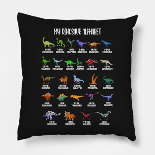 Types Of Dinosaurs Alphabet A-Z ABC Dino Identification Pillow