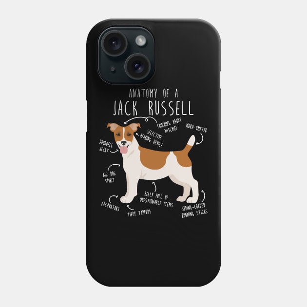 Jack Russell Terrier Dog Anatomy Phone Case by Psitta