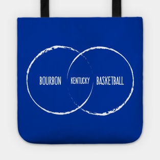 Kentucky Venn Diagram Tote