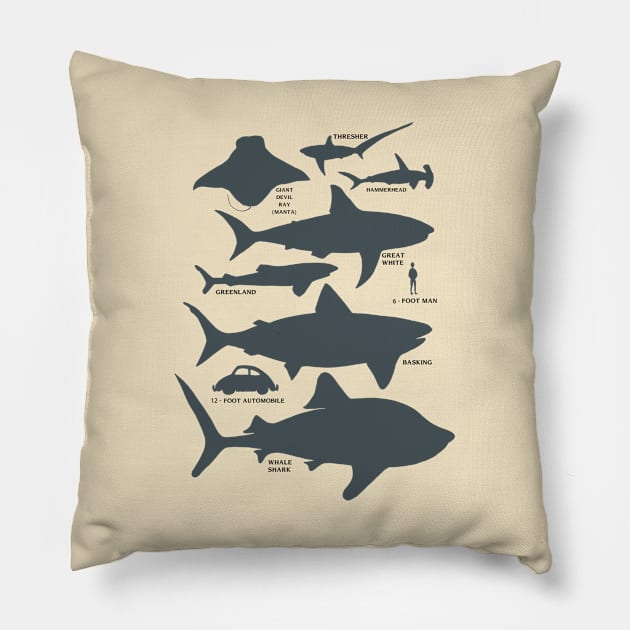 Vintage Ocean Life Conservation Pillow by KewaleeTee