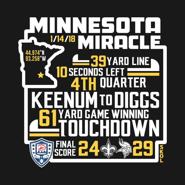 Minnesota Miracle by dhartist