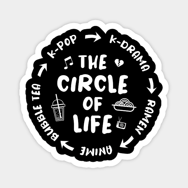 The Circle of Life K-Pop Lover Magnet by Corncheese