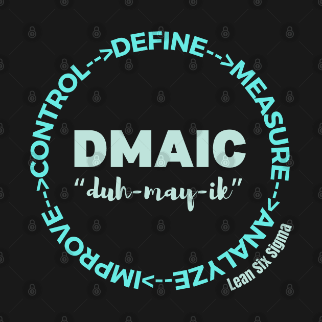 DMAIC - Lean Six Sigma by Viz4Business