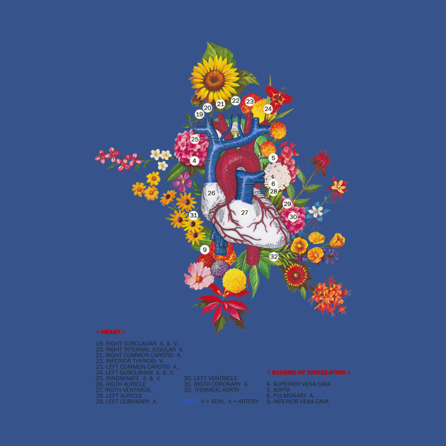 Blooming Heart - Collage - T-Shirt