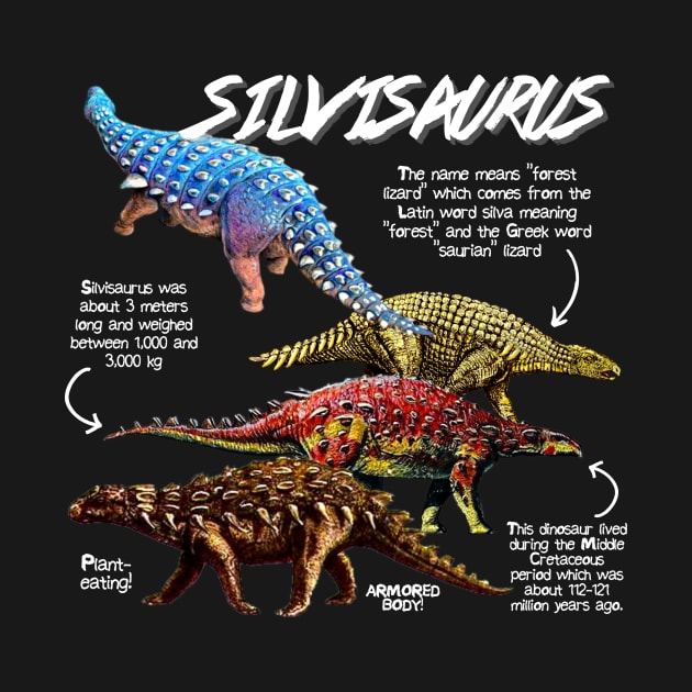 Silvisaurus Fun Facts by Animal Facts and Trivias