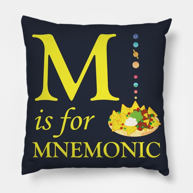 M is for Mnemonic Pillow by JFCharles