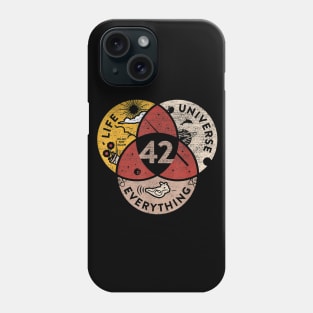 42 Answer to Life Universe and Everything Phone Case