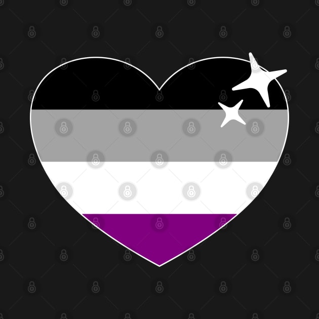A Sexual Flag - Asexual Heart by Football from the Left