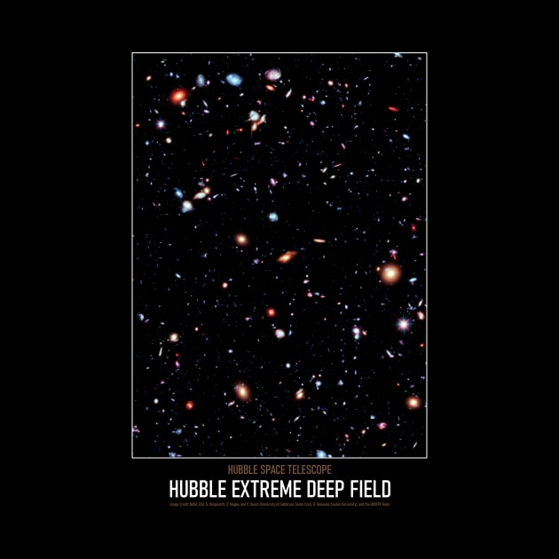 High Resolution Astronomy Hubble Extreme Deep Field by tiokvadrat