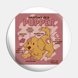 Anatomy of a Pupper Pin