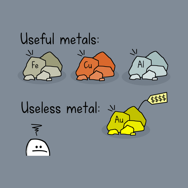 Misleading metal by hungryfatcat