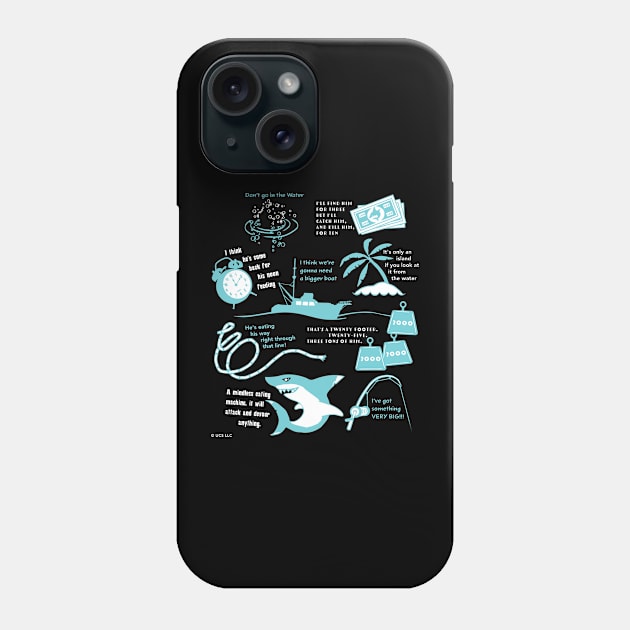 JAWS Revisited Phone Case by Design_451