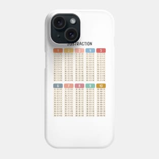 Math Subtraction Table in Muted Boho Rainbow Colors for Kids Phone Case