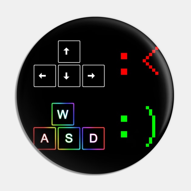 WASD or GTFO Pin by CCDesign