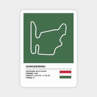 Hungaroring [info] Magnet