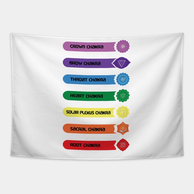 Chakras 7 Chakra Yoga Meditation Newest Design Tapestry by Global Creation