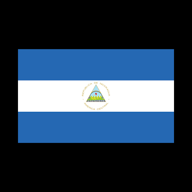 Nicaragua by Wickedcartoons