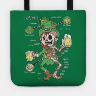 LEPRECHAUN ANATOMY Tote