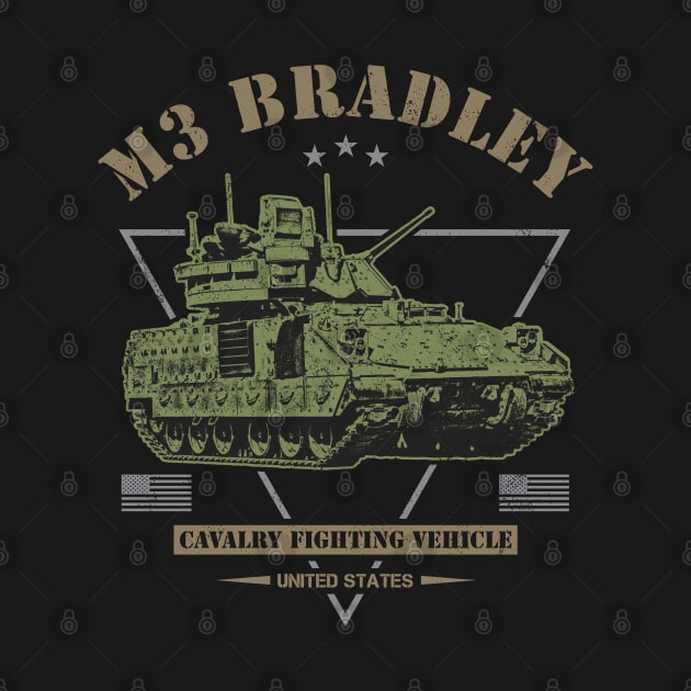 M3 Bradley CVF by Military Style Designs