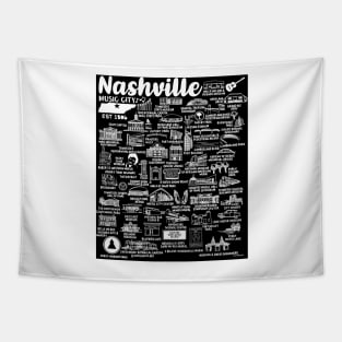 Nashville Tennessee Tapestry