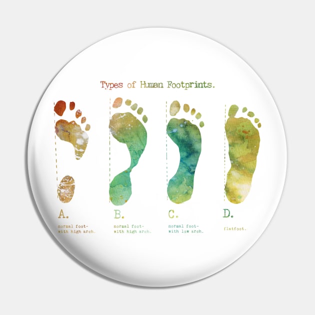 Types of Footprints Pin by erzebeth