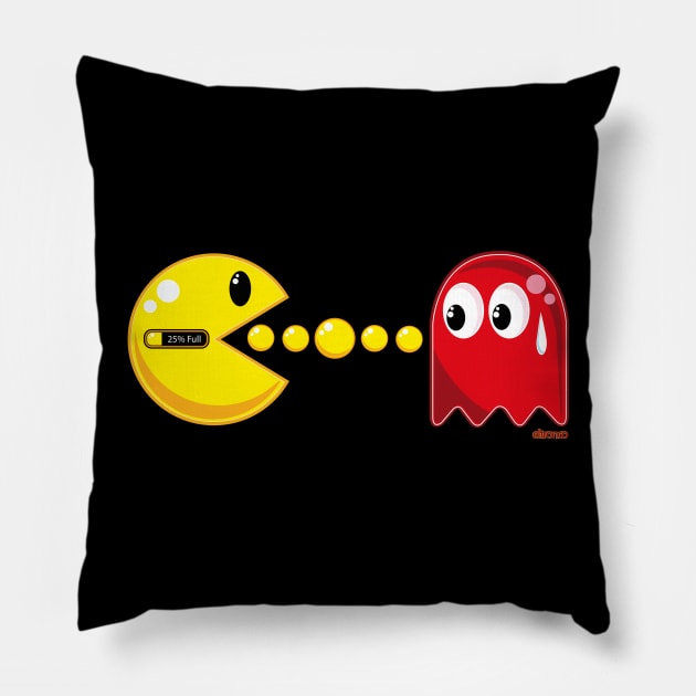 Pac Man Pillow by eltronco