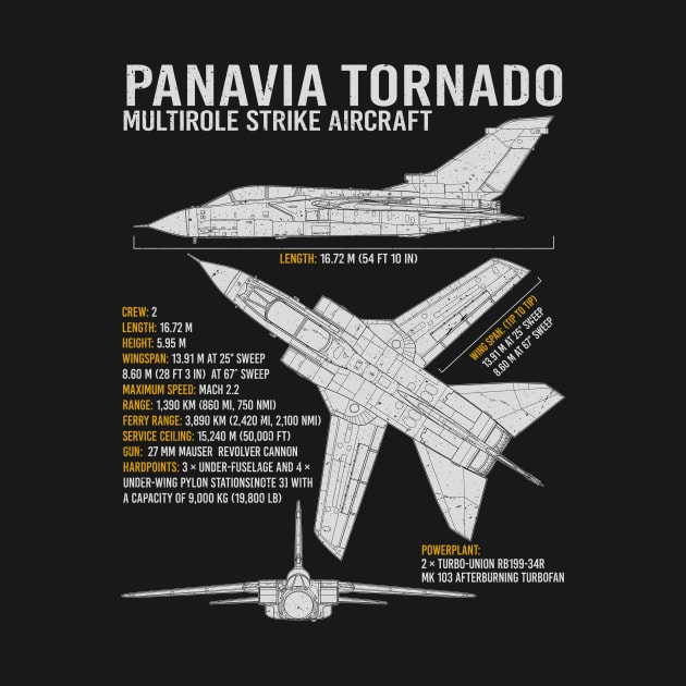 Panavia Tornado Jet Fighter Aircraft RAF Airplane Plane UK Blueprint by BeesTeez