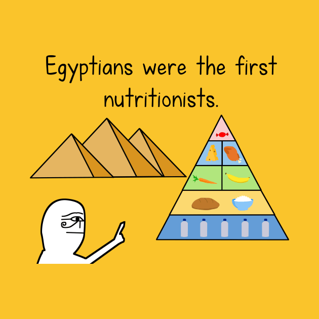 Grub pyramid by hungryfatcat