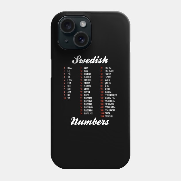 Swedish Numbers - Swedish Language Cheatsheet Phone Case by Hidden Verb