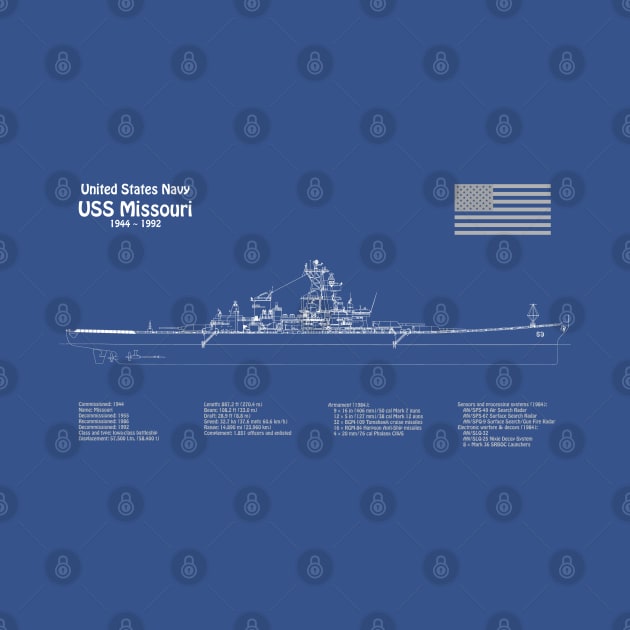 USS Missouri bb-63. World War II Battleship - ADpng by SPJE Illustration Photography