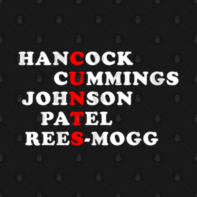 Hancock Cummings Johnson Patel Rees-Mogg by Three Meat Curry