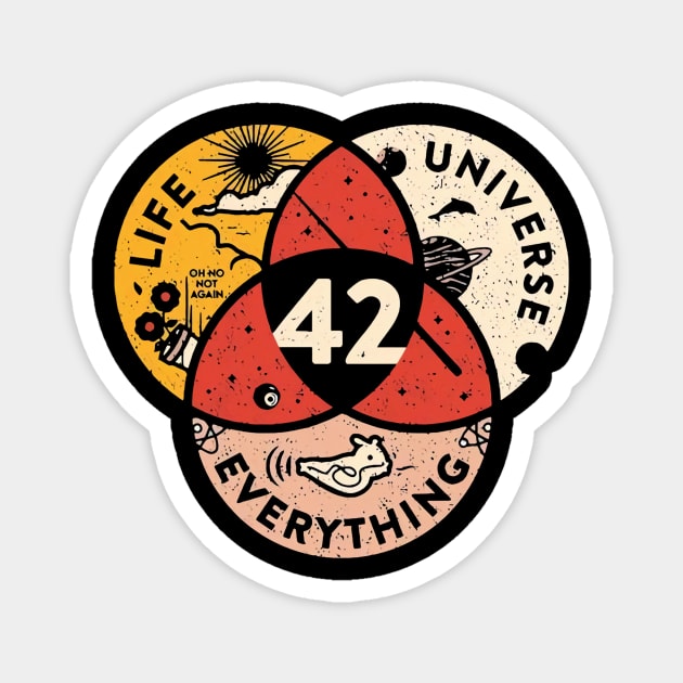 42 The Answer To Life The Universe And Everything Vintage Gfft Magnet by kimmygoderteart