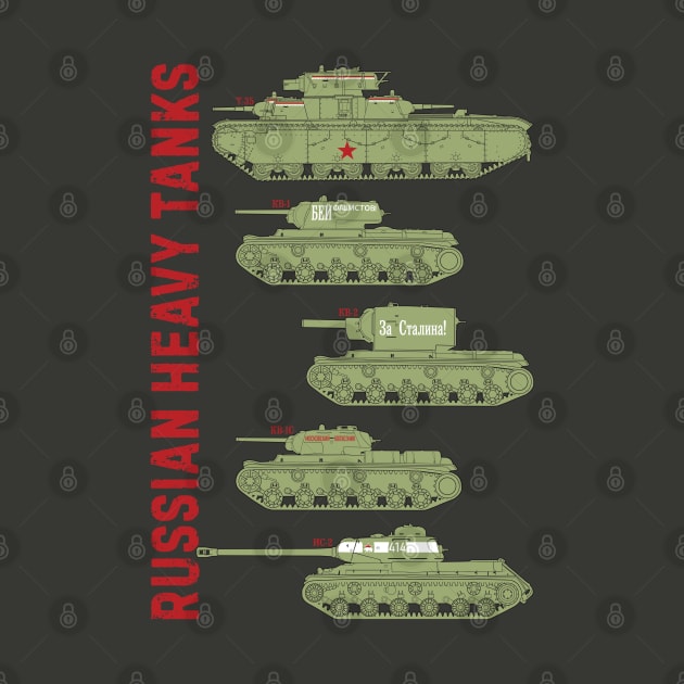 For the tank lover. Heavy tanks of the USSR WW2 by FAawRay