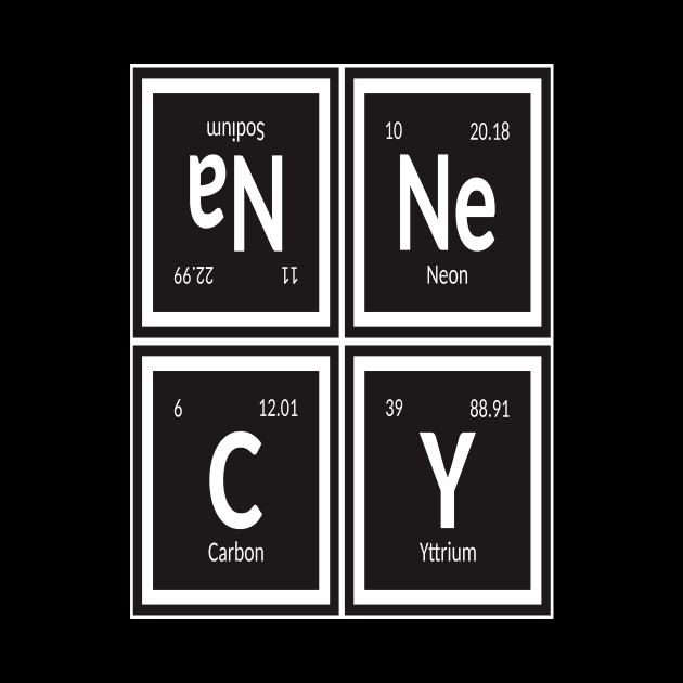 Annecy City | Periodic Table of Elements by Maozva-DSGN