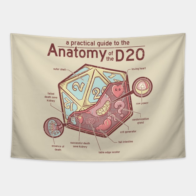 Anatomy of the D20 Tapestry by Glassstaff