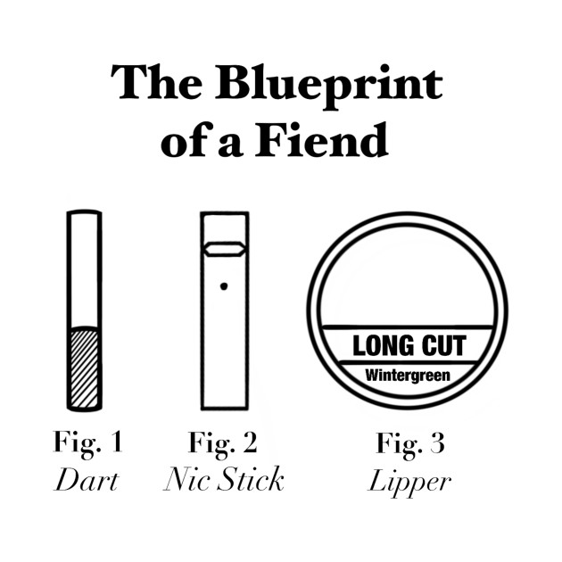 The Blueprint of a Fiend by Americano Don