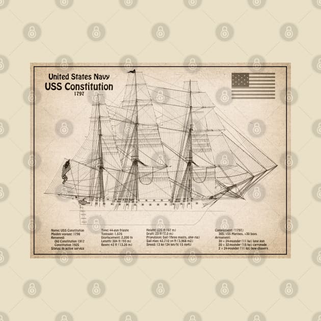 USS Constitution frigate blueprint plan - SD by SPJE Illustration Photography