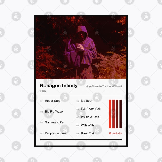 Nonagon Infinity Tracklist by fantanamobay@gmail.com