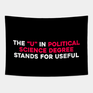 The U In Political Science Degree Stands For Useful Tapestry