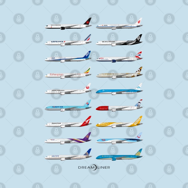 787 operators by SteveHClark