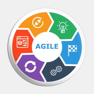 agile Pin